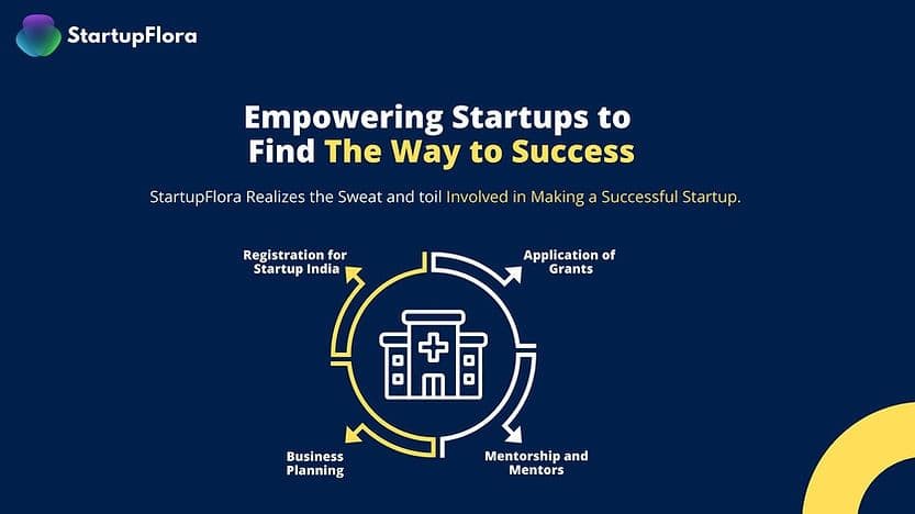 StartupFlora: Empowering Startups to find the way to Success