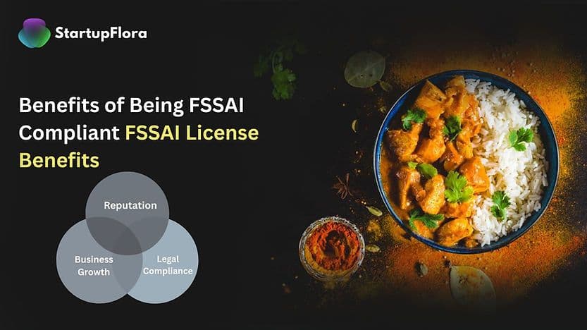 Benefits of Being FSSAI Compliant: FSSAI License Benefits